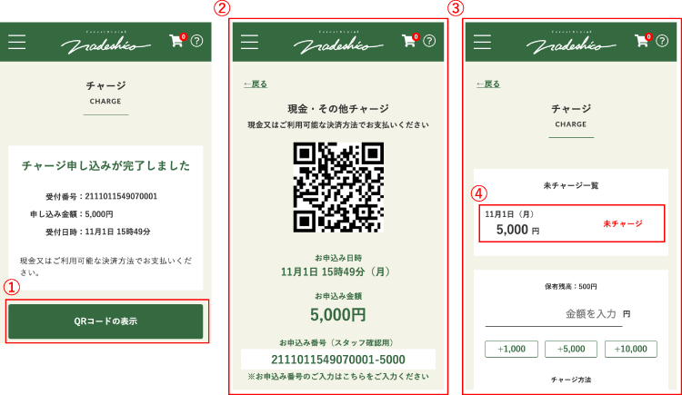 チャージの流れ 4