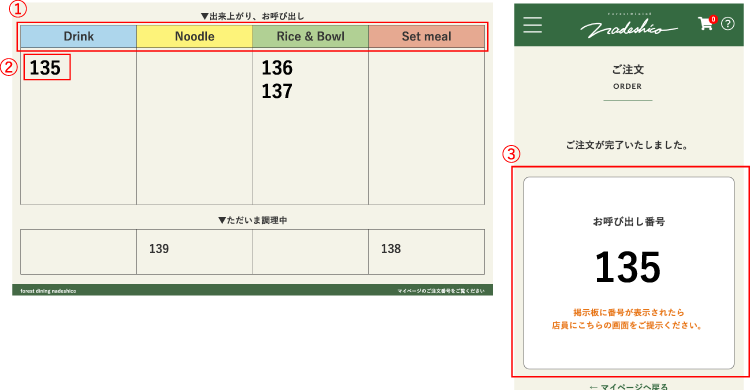ご注文の流れ 8